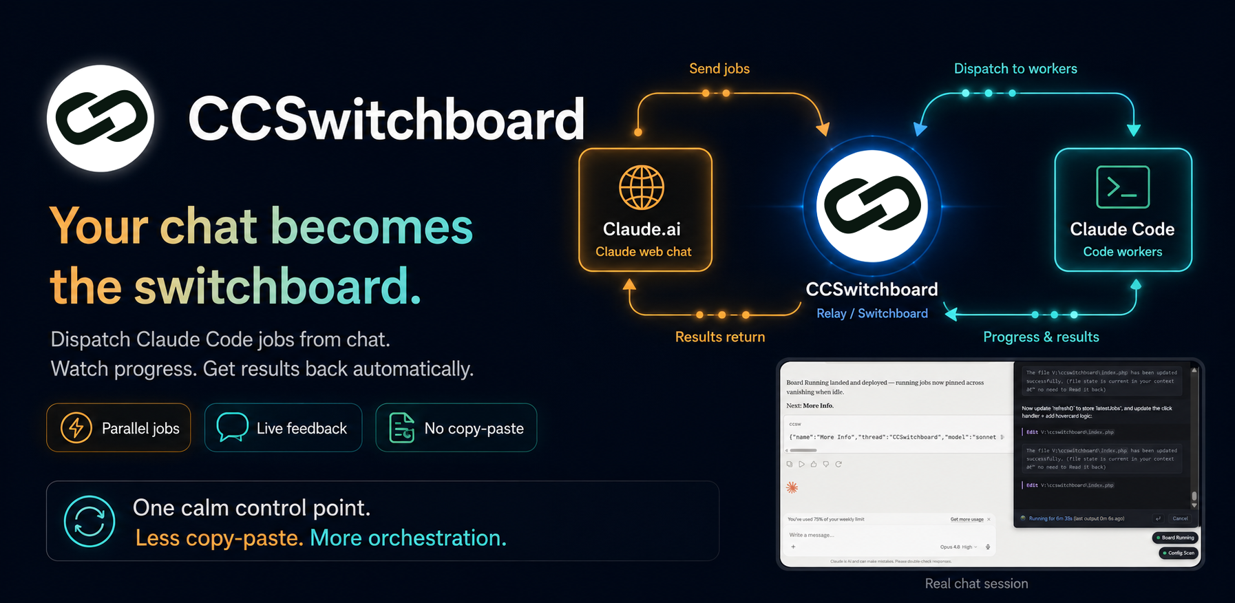 CCSwitchboard feature image